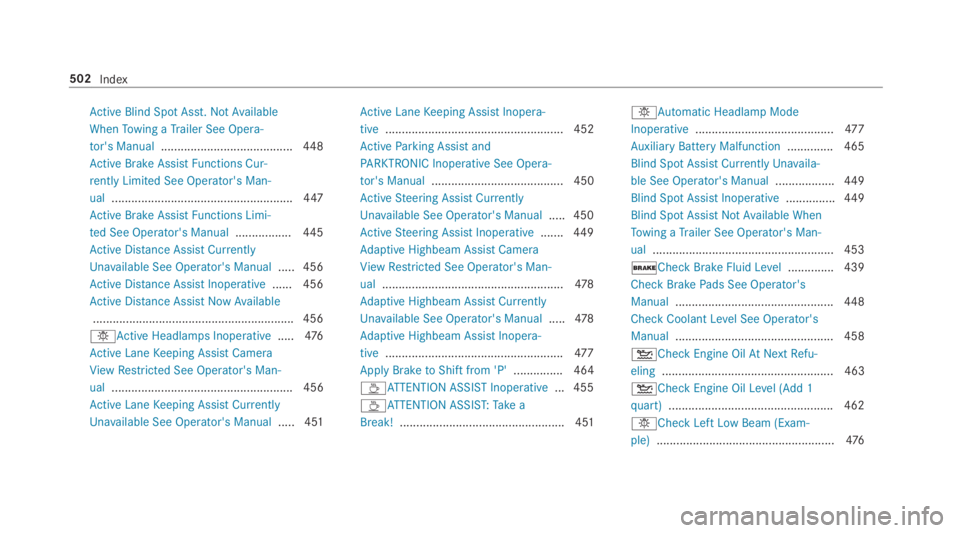 MERCEDES-BENZ C CLASS 2019 User Guide Active Blind Spot Asst. NotAvailable
WhenTowing aTrailer See Opera‐
tor's Manual........................................448
Active Brake AssistFunctions Cur‐
rently Limited See Operator's MERCEDES-BENZ C CLASS 2019 User Guide Active Blind Spot Asst. NotAvailable
WhenTowing aTrailer See Opera‐
tor's Manual........................................448
Active Brake AssistFunctions Cur‐
rently Limited See Operator's