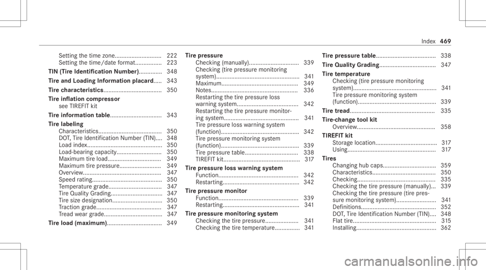 MERCEDES-BENZ C CLASS 2021 Owners Manual Se
tting thetime zone.<0011001100110011001100110011001100110011001100110011001100110011
00110011001100110011001100110011001100110011> 222
Se tting thetime/ datefo rm at... .............2 23
TIN (TireI MERCEDES-BENZ C CLASS 2021 Owners Manual Se
tting thetime zone.<0011001100110011001100110011001100110011001100110011001100110011
00110011001100110011001100110011001100110011> 222
Se tting thetime/ datefo rm at... .............2 23
TIN (TireI