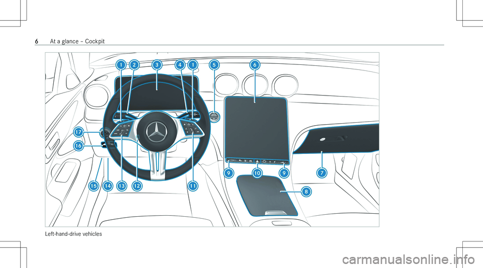 MERCEDES-BENZ C CLASS 2023  Owners Manual �L�es�-�h�a�n�d�-�d�r�i�v�e� �v�e�h�i�c�l�e�s
�6�A�t� �a� �g�l�a�n�c�e� !