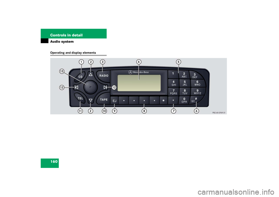 MERCEDES-BENZ C CLASS COUPE 2003  Owners Manual 160 Controls in detailAudio systemOperating and display elements 