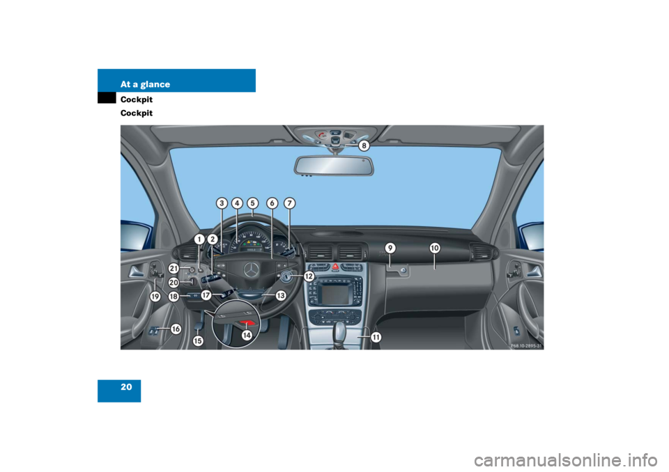 MERCEDES-BENZ C CLASS COUPE 2003 User Guide 20 At a glanceCockpit
Cockpit 
