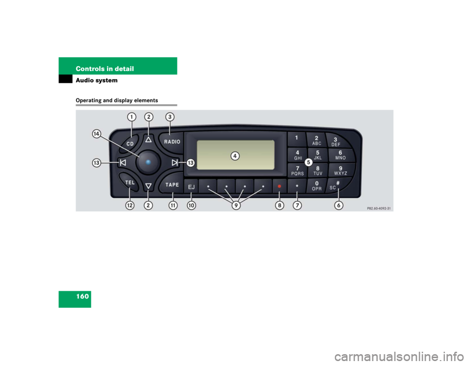 MERCEDES-BENZ C CLASS COUPE 2004  Owners Manual 160 Controls in detailAudio systemOperating and display elements 