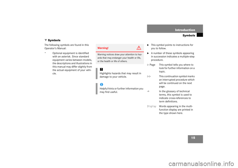 MERCEDES-BENZ C CLASS COUPE 2005  Owners Manual 15
Introduction
Symbols
 Symbols
The following symbols are found in this 
Operator’s Manual:
* Optional equipment is identified 
with an asterisk. Since standard 
equipment varies between models, 
