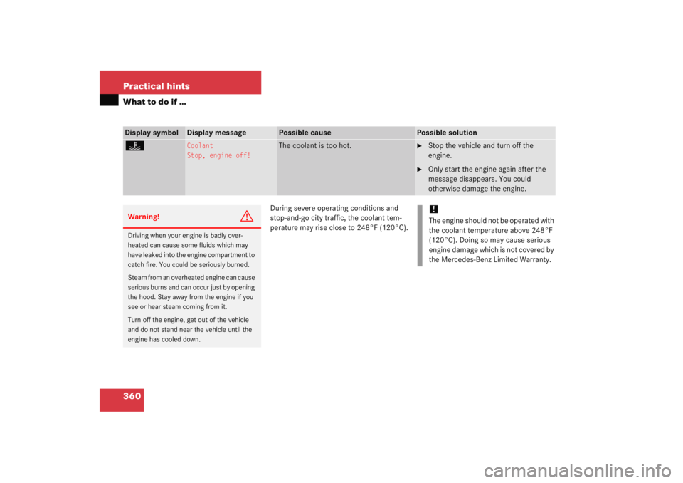 MERCEDES-BENZ C CLASS COUPE 2005 User Guide 360 Practical hintsWhat to do if …
During severe operating conditions and 
stop-and-go city traffic, the coolant tem-
perature may rise close to 248°F (120°C).
Display symbol
Display message
Possi
