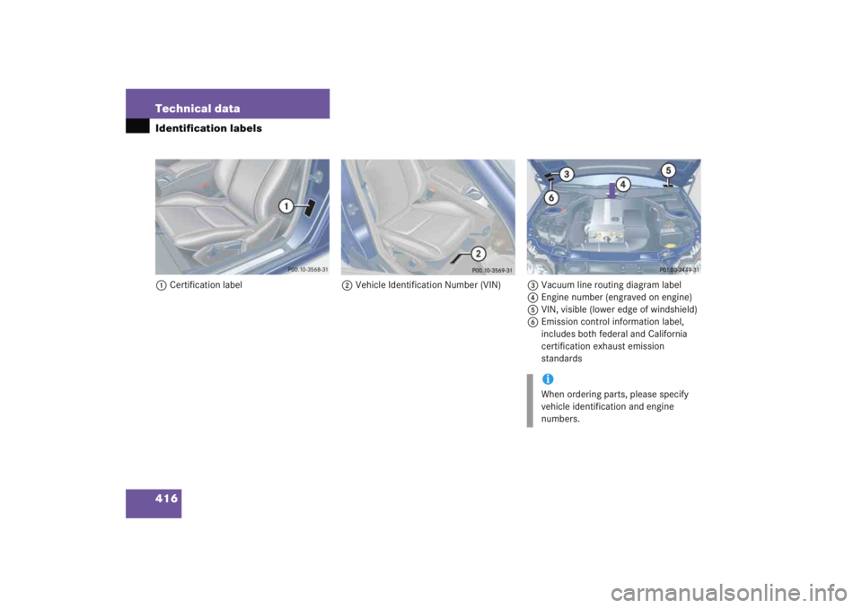 MERCEDES-BENZ C CLASS COUPE 2005 User Guide 416 Technical dataIdentification labels1Certification label 2Vehicle Identification Number (VIN) 3Vacuum line routing diagram label
4 Engine number (engraved on engine)
5 VIN, visible (lower edge of w