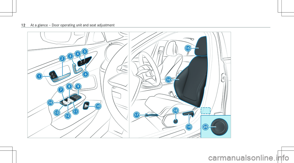 MERCEDES-BENZ C CLASS COUPE 2023 User Guide �1�2�A�t� �a� �g�l�a�n�c�e� !