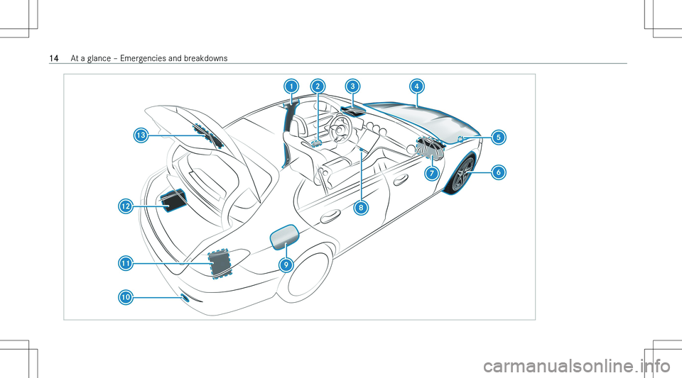 MERCEDES-BENZ C CLASS COUPE 2023 User Guide �1�4�A�t� �a� �g�l�a�n�c�e� !