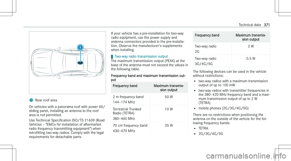 MERCEDES-BENZ C CLASS COUPE 2023  Owners Manual �1�R�e�a�r� �r�o�o�f� �a�r�e�a
�O�n� �v�e�h�i�c�l�e�s� �w�i�t�h� �a� �p�a�n�o�r�a�m�a� �r�o�o�f� �w�i�t�h� �p�o�w�e�r� �t�i�l�t�/
�s�l�i�d�i�n�g� �p�a�n�e�l�,� �i�n�s�t�a�l�l�i�n�g� �a�n� �a�n�t�e�n�n
