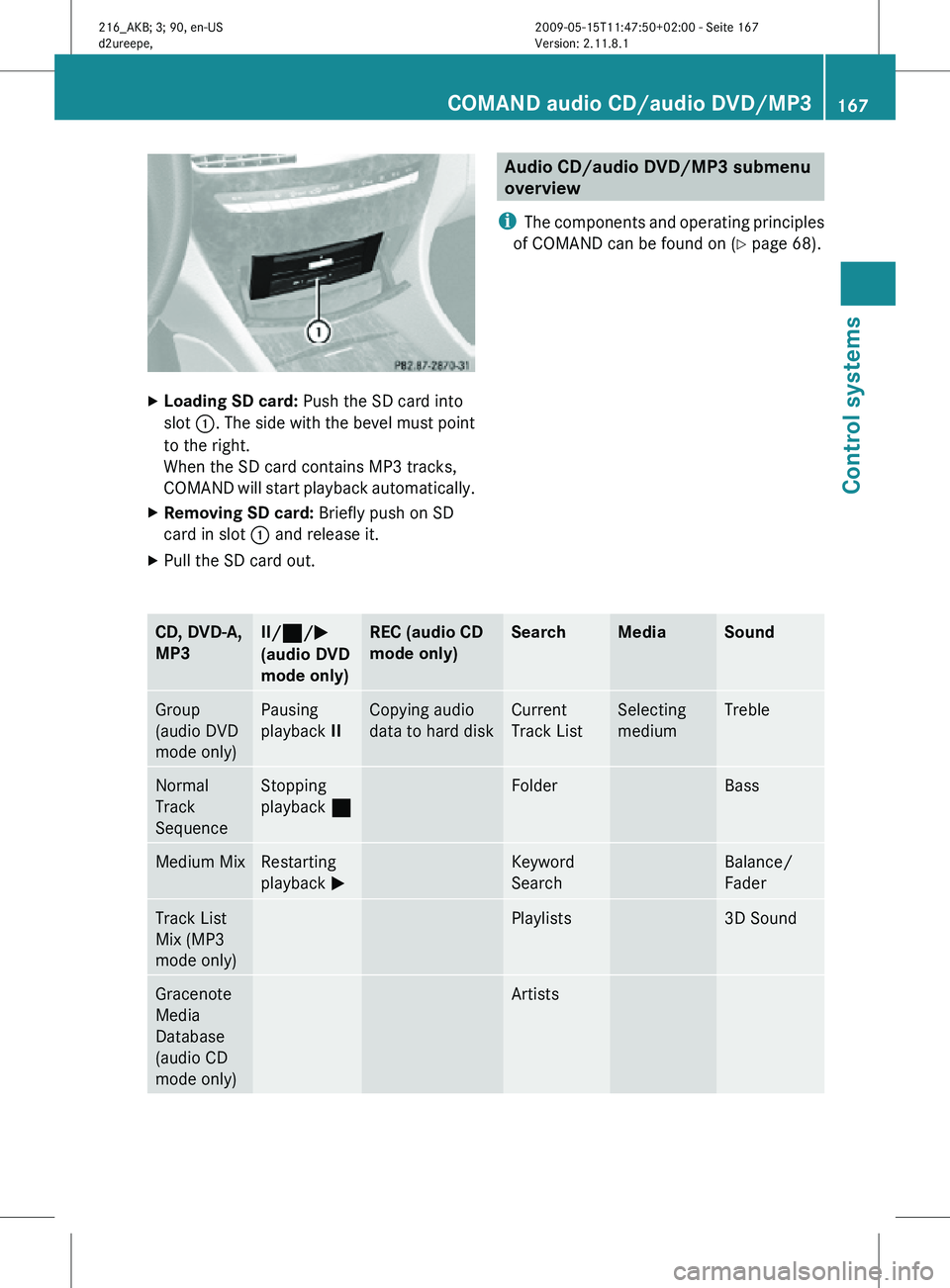 MERCEDES-BENZ CL CLASS 2010 Owners Manual X
Loading SD card: Push the SD card into
slot :. The side with the bevel must point
to the right.
When the SD card contains MP3 tracks,
COMAND will start playback automatically.
X Removing SD card: B MERCEDES-BENZ CL CLASS 2010 Owners Manual X
Loading SD card: Push the SD card into
slot :. The side with the bevel must point
to the right.
When the SD card contains MP3 tracks,
COMAND will start playback automatically.
X Removing SD card: B