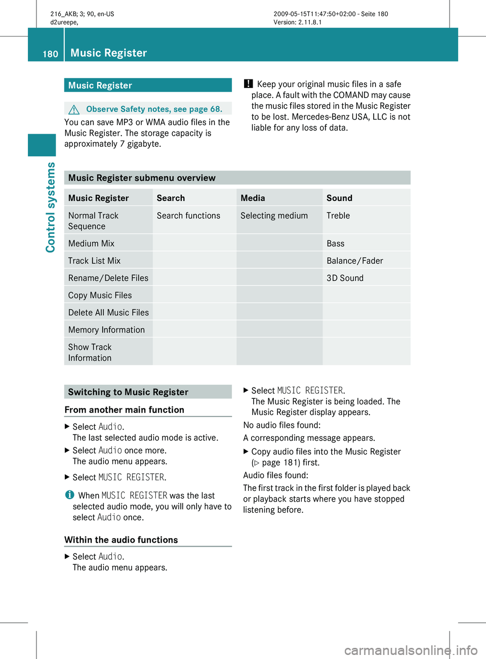 MERCEDES-BENZ CL CLASS 2010 Owners Manual Music Register
G
Observe Safety notes, see page 68.
You can save MP3 or WMA audio files in the
Music Register. The storage capacity is
approximately 7 gigabyte. !
Keep your original music files in a MERCEDES-BENZ CL CLASS 2010 Owners Manual Music Register
G
Observe Safety notes, see page 68.
You can save MP3 or WMA audio files in the
Music Register. The storage capacity is
approximately 7 gigabyte. !
Keep your original music files in a