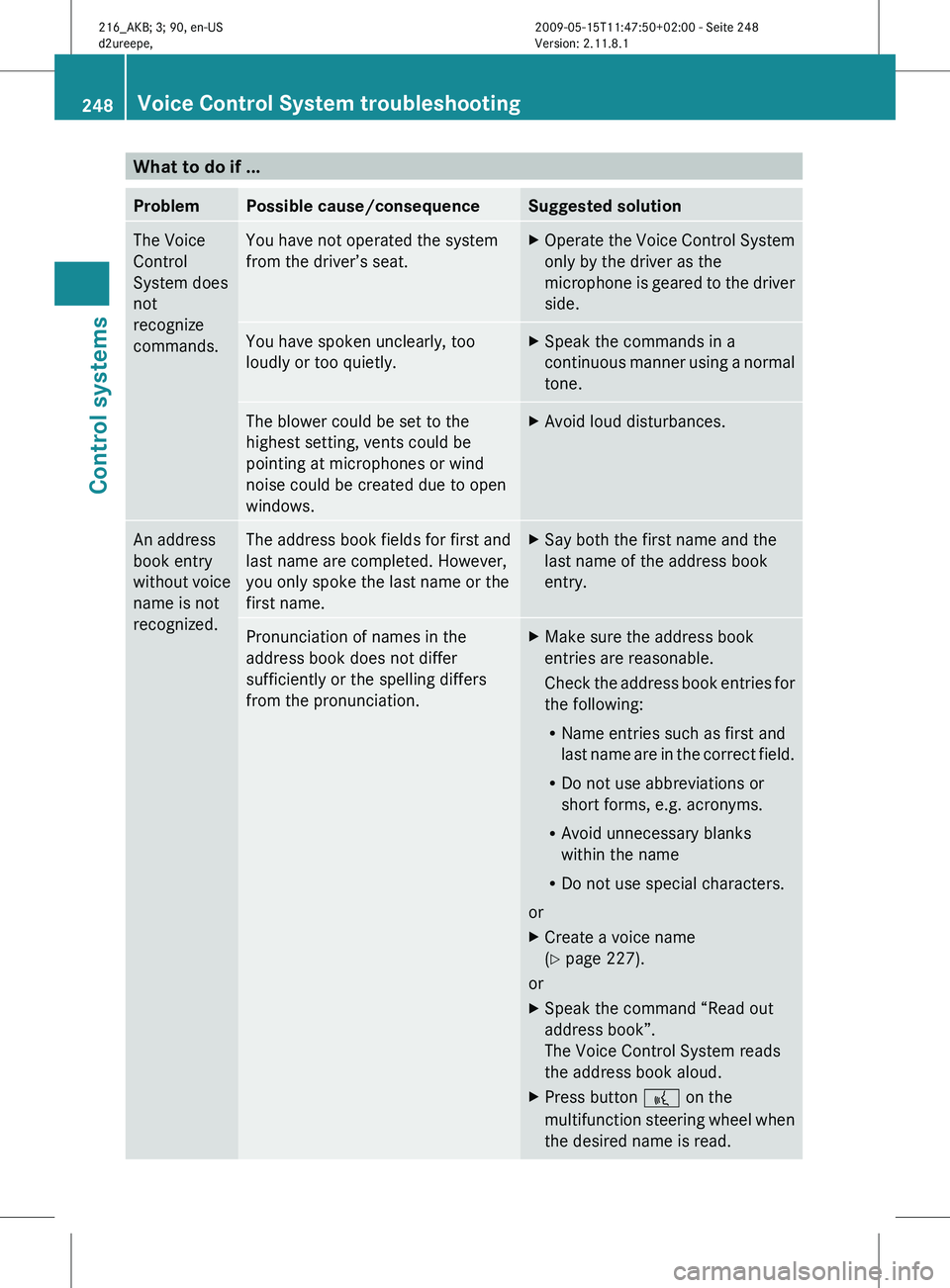 MERCEDES-BENZ CL CLASS 2010 Owners Manual What to do if ...
Problem Possible cause/consequence Suggested solution
The Voice
Control
System does
not
recognize
commands. You have not operated the system
from the driver’s seat. X
Operate the V MERCEDES-BENZ CL CLASS 2010 Owners Manual What to do if ...
Problem Possible cause/consequence Suggested solution
The Voice
Control
System does
not
recognize
commands. You have not operated the system
from the driver’s seat. X
Operate the V
