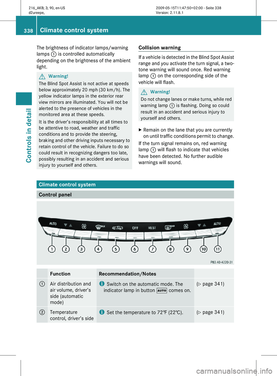 MERCEDES-BENZ CL CLASS 2010  Owners Manual The brightness of indicator lamps/warning
lamps 
: is controlled automatically
depending on the brightness of the ambient
light. G
Warning!
The Blind Spot Assist is not active at speeds
below approxim