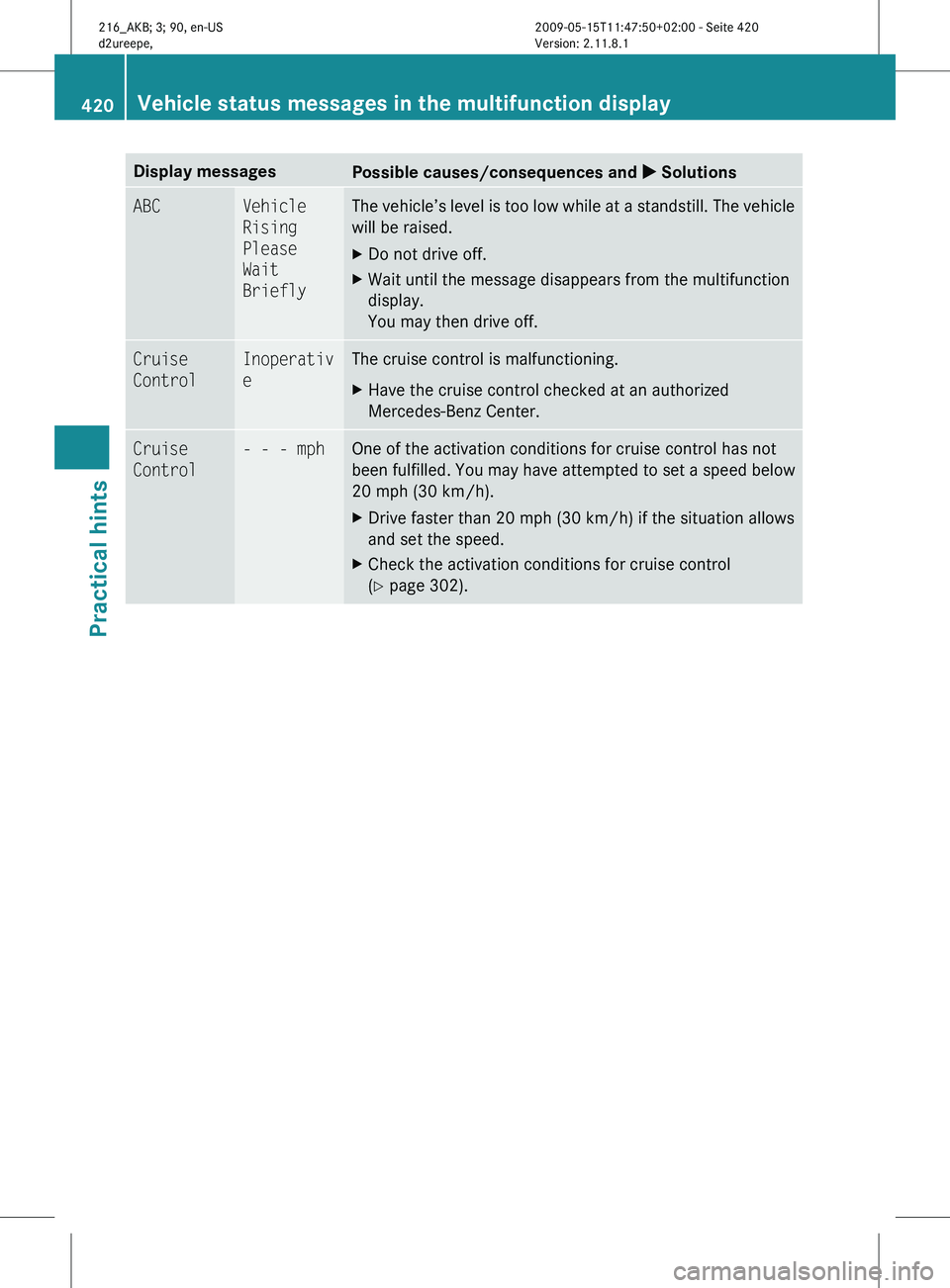 MERCEDES-BENZ CL CLASS 2010  Owners Manual Display messages
Possible causes/consequences and 
X SolutionsABC Vehicle 
Rising 
Please 
Wait 
Briefly The vehicle’s level is too low while at a standstill. The vehicle
will be raised.
X
Do not dr