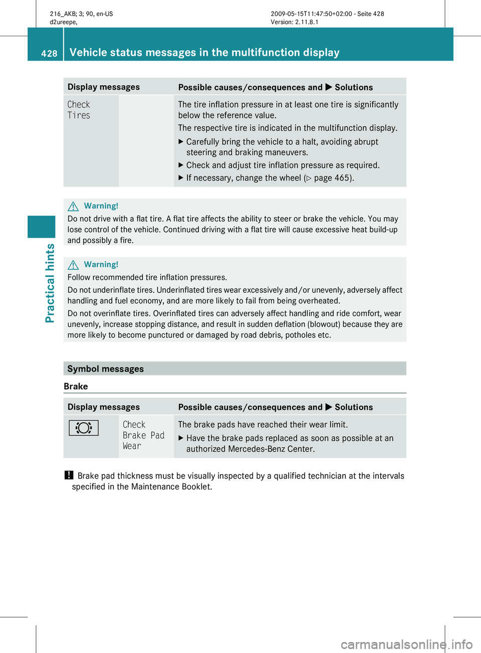 MERCEDES-BENZ CL CLASS 2010  Owners Manual Display messages
Possible causes/consequences and 
X SolutionsCheck 
Tires The tire inflation pressure in at least one tire is significantly
below the reference value.
The respective tire is indicated