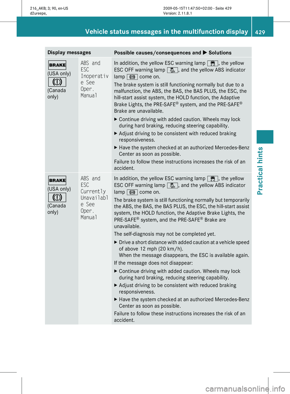 MERCEDES-BENZ CL CLASS 2010  Owners Manual Display messages
Possible causes/consequences and 
X Solutions$
(USA only)
J
(Canada
only) ABS and 
ESC 
Inoperativ
e See 
Oper. 
Manual In addition, the yellow ESC warning lamp 
÷, the yellow
ESC OF