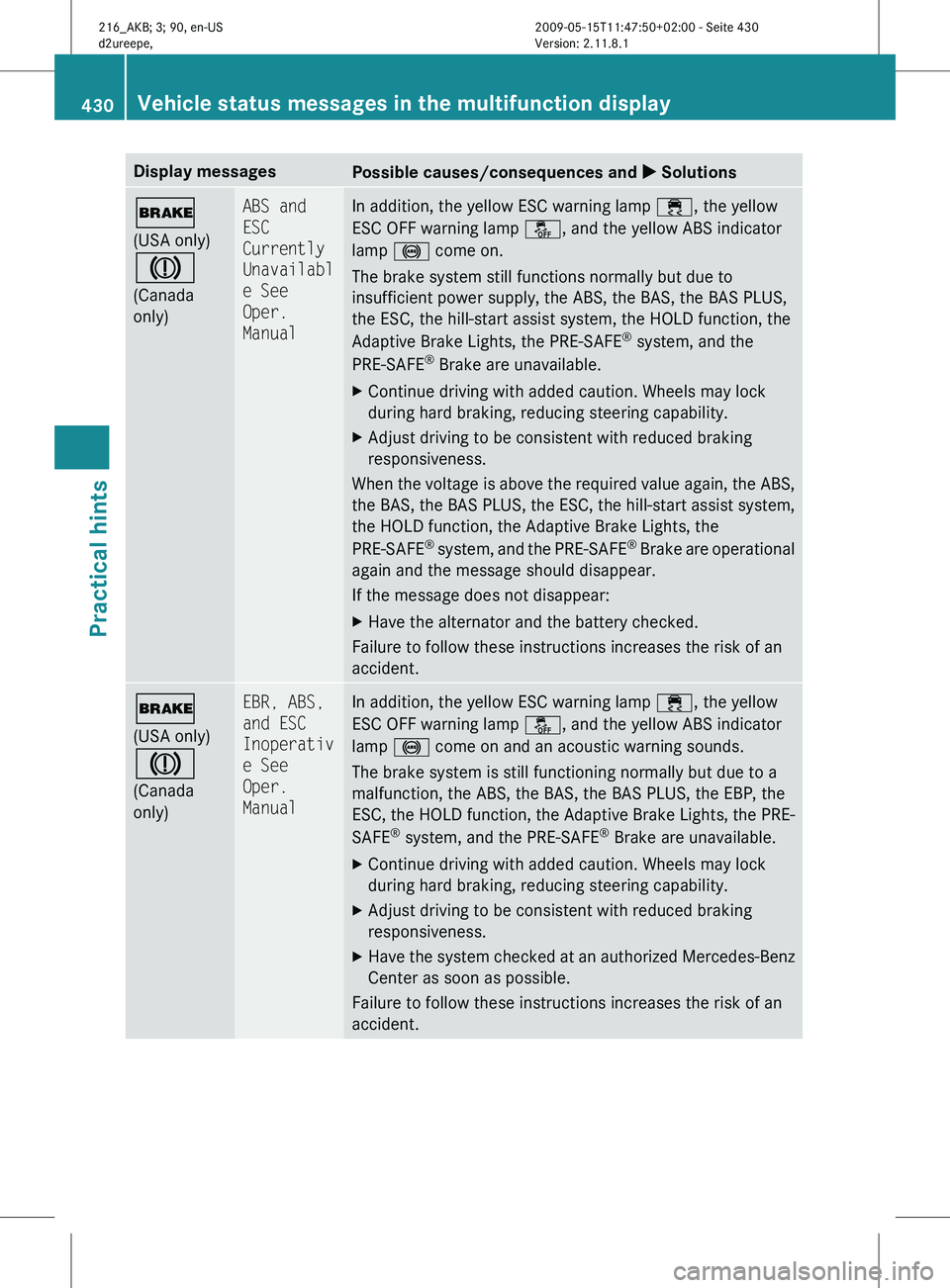 MERCEDES-BENZ CL CLASS 2010  Owners Manual Display messages
Possible causes/consequences and 
X Solutions$
(USA only)
J
(Canada
only) ABS and 
ESC 
Currently 
Unavailabl
e See 
Oper. 
Manual In addition, the yellow ESC warning lamp 
÷, the ye