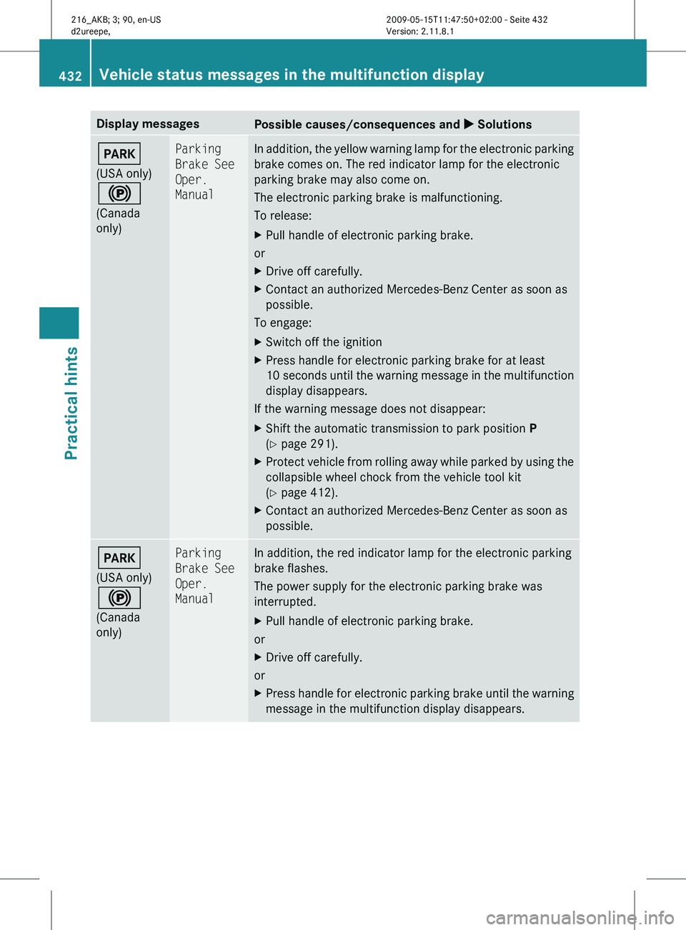 MERCEDES-BENZ CL CLASS 2010  Owners Manual Display messages
Possible causes/consequences and 
X SolutionsF
(USA only)
!
(Canada
only) Parking 
Brake See 
Oper. 
Manual In addition, the yellow warning lamp for the electronic parking
brake comes