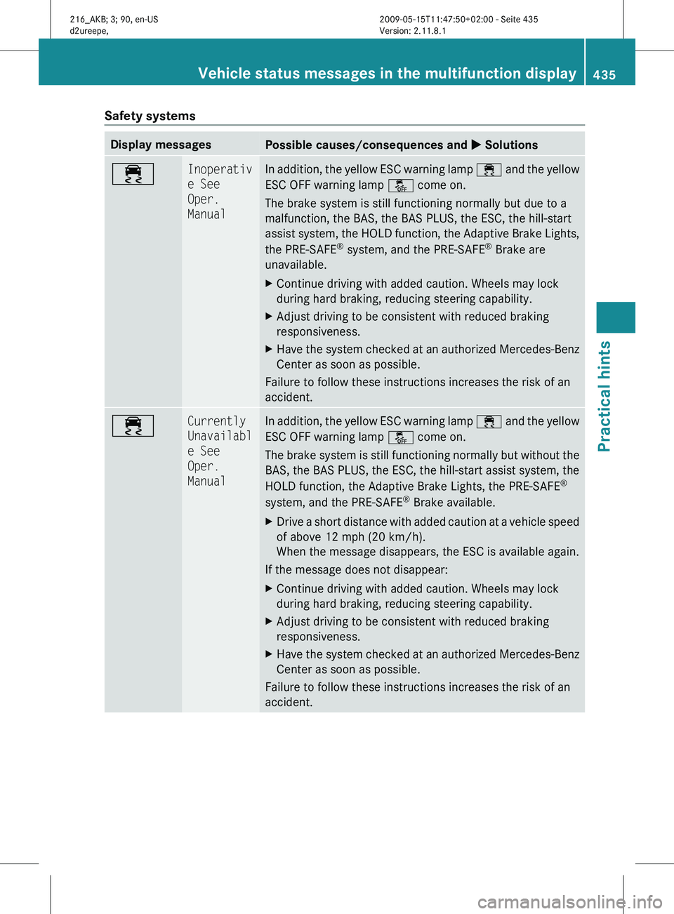 MERCEDES-BENZ CL CLASS 2010  Owners Manual Safety systems
Display messages
Possible causes/consequences and 
X Solutions÷ Inoperativ
e See 
Oper. 
Manual In addition, the yellow ESC warning lamp 
÷ 
and  the yellow
ESC OFF warning lamp å co