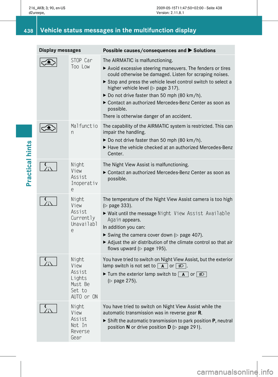 MERCEDES-BENZ CL CLASS 2010  Owners Manual Display messages
Possible causes/consequences and 
X Solutions¨ STOP Car 
Too Low The AIRMATIC is malfunctioning.
X
Avoid excessive steering maneuvers. The fenders or tires
could otherwise be damaged