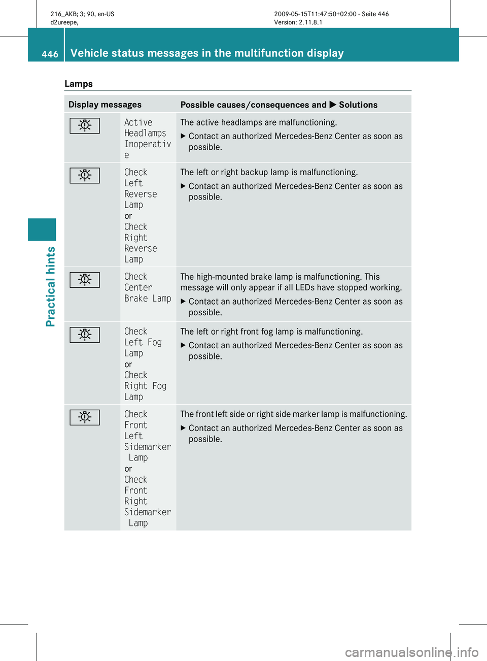 MERCEDES-BENZ CL CLASS 2010 Owners Manual Lamps
Display messages
Possible causes/consequences and
X Solutionsb Active
Headlamps
Inoperativ
e The active headlamps are malfunctioning.
X
Contact an authorized Mercedes-Benz Center as soon as
p MERCEDES-BENZ CL CLASS 2010 Owners Manual Lamps
Display messages
Possible causes/consequences and
X Solutionsb Active
Headlamps
Inoperativ
e The active headlamps are malfunctioning.
X
Contact an authorized Mercedes-Benz Center as soon as
p