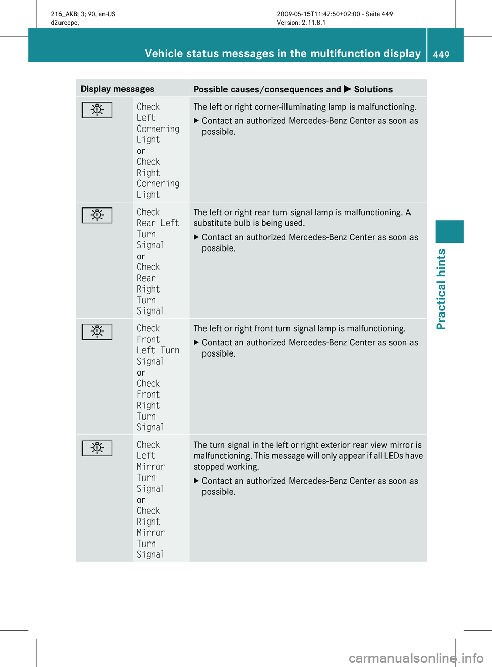 MERCEDES-BENZ CL CLASS 2010 Owners Manual Display messages
Possible causes/consequences and
X Solutionsb Check
Left
Cornering
Light
or
Check
Right
Cornering
Light The left or right corner-illuminating lamp is malfunctioning.
X
Contact MERCEDES-BENZ CL CLASS 2010 Owners Manual Display messages
Possible causes/consequences and
X Solutionsb Check
Left
Cornering
Light
or
Check
Right
Cornering
Light The left or right corner-illuminating lamp is malfunctioning.
X
Contact