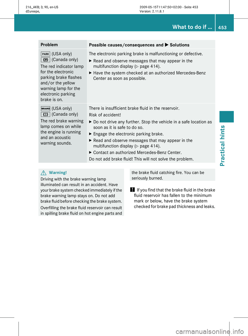 MERCEDES-BENZ CL CLASS 2010  Owners Manual Problem
Possible causes/consequences and 
X SolutionsF (USA only)
! (Canada only)
The red indicator lamp
for the electronic
parking brake flashes
and/or the yellow
warning lamp for the
electronic park