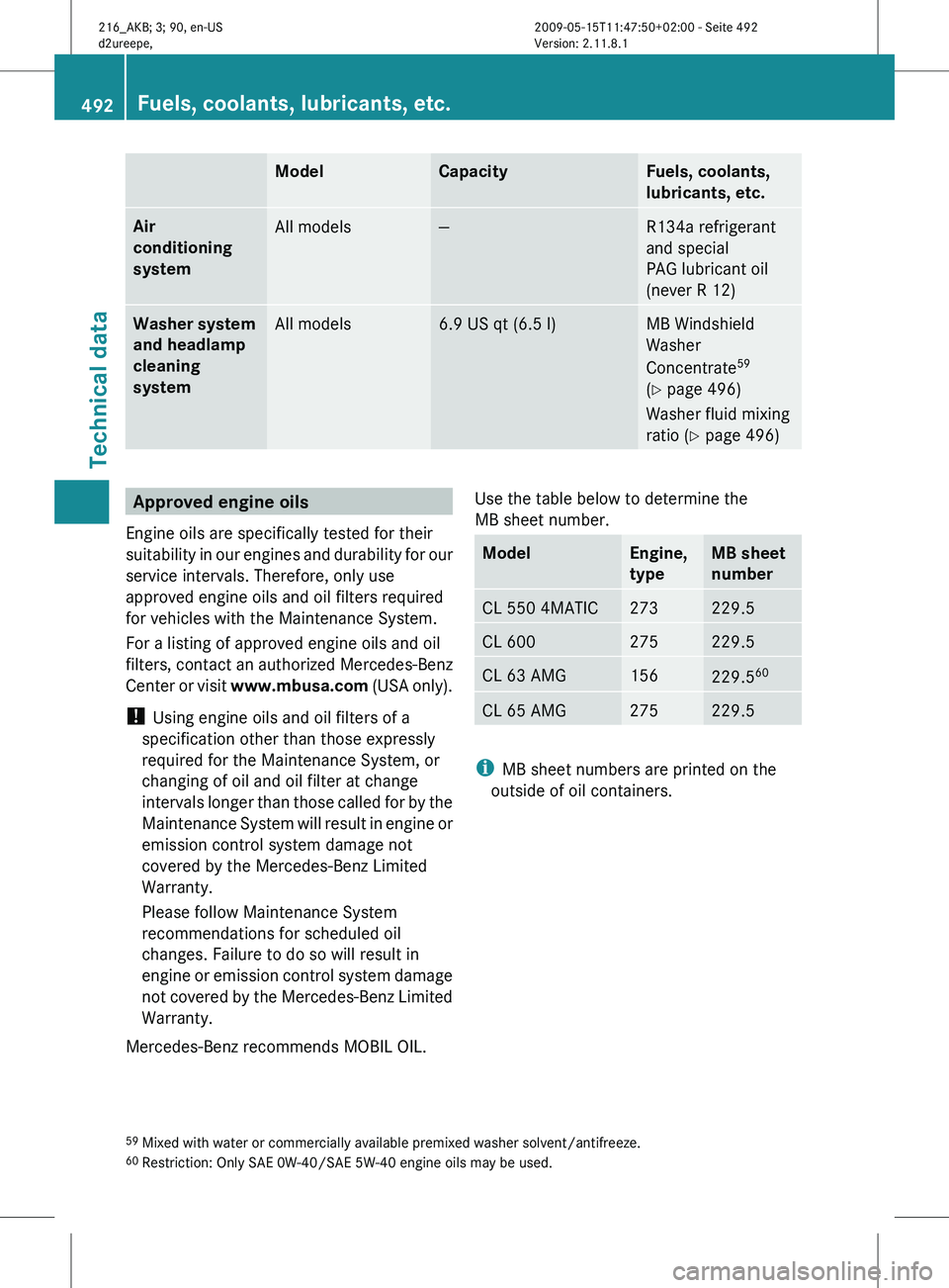 MERCEDES-BENZ CL CLASS 2010  Owners Manual Model Capacity Fuels, coolants, 
lubricants, etc.
Air 
conditioning 
system
All models — R134a refrigerant
and special
PAG lubricant oil
(never R 12)
Washer system 
and headlamp 
cleaning 
system
Al