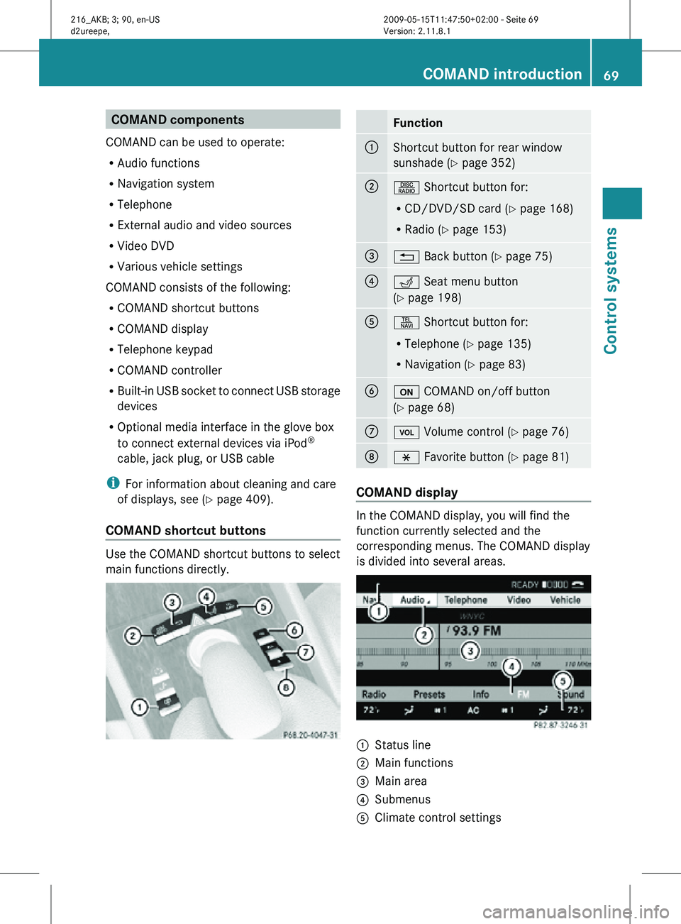 MERCEDES-BENZ CL CLASS 2010 Owners Manual COMAND components
COMAND can be used to operate:
R Audio functions
R Navigation system
R Telephone
R External audio and video sources
R Video DVD
R Various vehicle settings
COMAND consists of the foll MERCEDES-BENZ CL CLASS 2010 Owners Manual COMAND components
COMAND can be used to operate:
R Audio functions
R Navigation system
R Telephone
R External audio and video sources
R Video DVD
R Various vehicle settings
COMAND consists of the foll