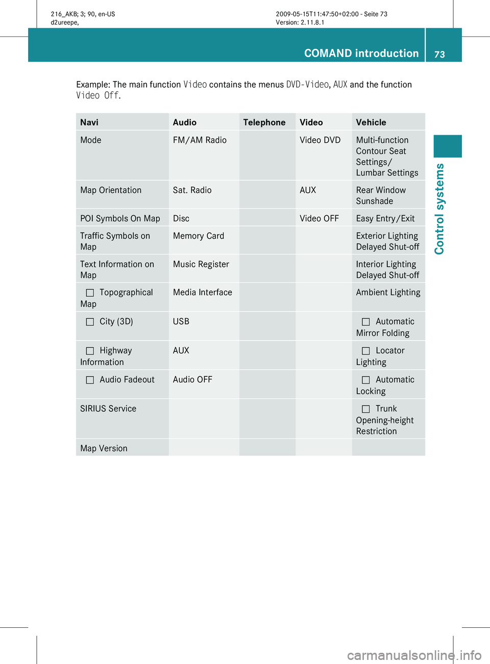 MERCEDES-BENZ CL CLASS 2010 Manual PDF Example: The main function
Video contains the menus DVD-Video, AUX and the function
Video Off. Navi Audio Telephone Video Vehicle
Mode FM/AM Radio Video DVD Multi-function
Contour Seat
Settings/
Lumb MERCEDES-BENZ CL CLASS 2010 Manual PDF Example: The main function
Video contains the menus DVD-Video, AUX and the function
Video Off. Navi Audio Telephone Video Vehicle
Mode FM/AM Radio Video DVD Multi-function
Contour Seat
Settings/
Lumb