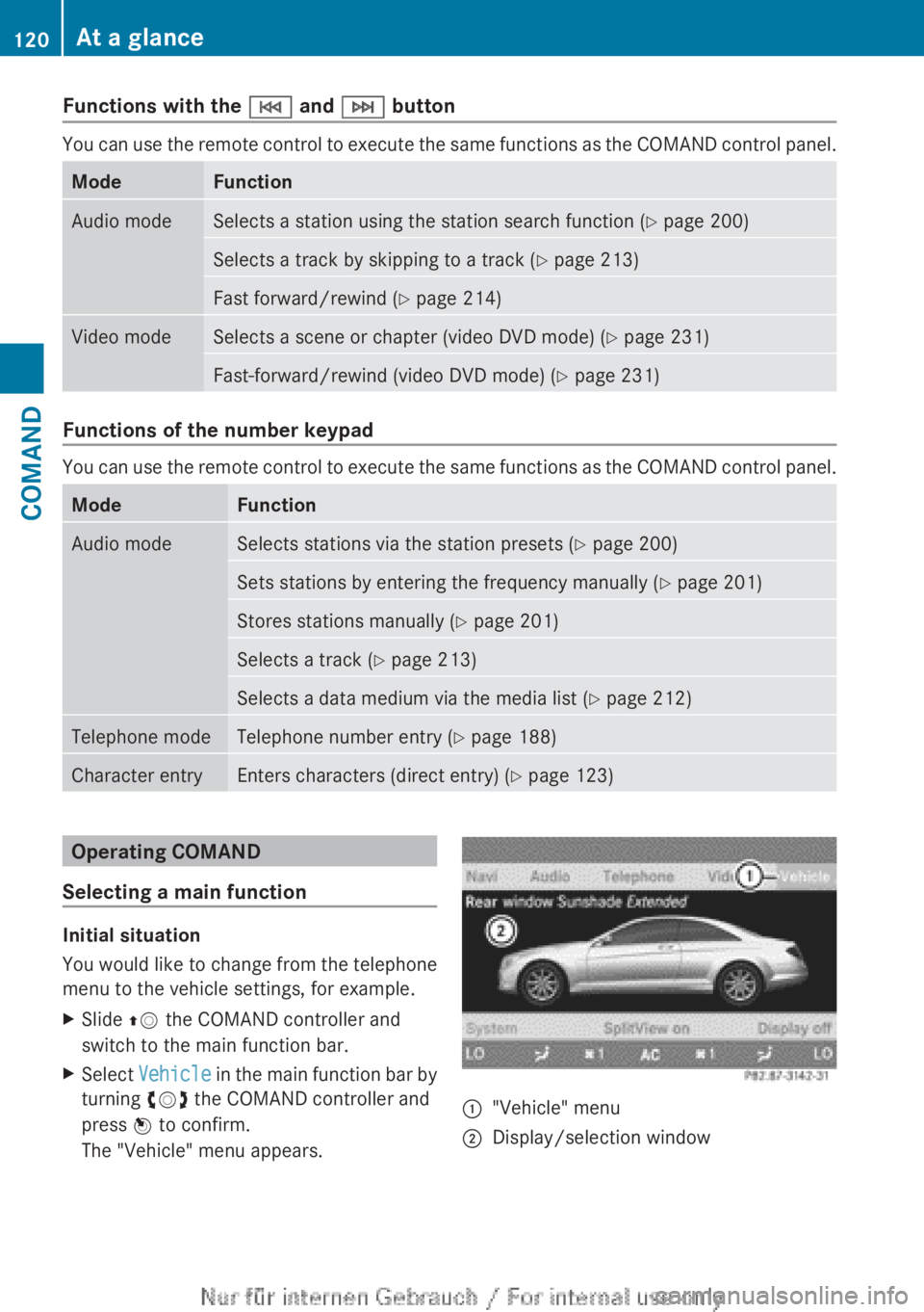 MERCEDES-BENZ CL CLASS 2013 Owners Manual Functions with the E and F button
You can use the remote control to execute the same functions as the COMAND control panel.
ModeFunctionAudio modeSelects a station using the station search function ( MERCEDES-BENZ CL CLASS 2013 Owners Manual Functions with the E and F button
You can use the remote control to execute the same functions as the COMAND control panel.
ModeFunctionAudio modeSelects a station using the station search function (