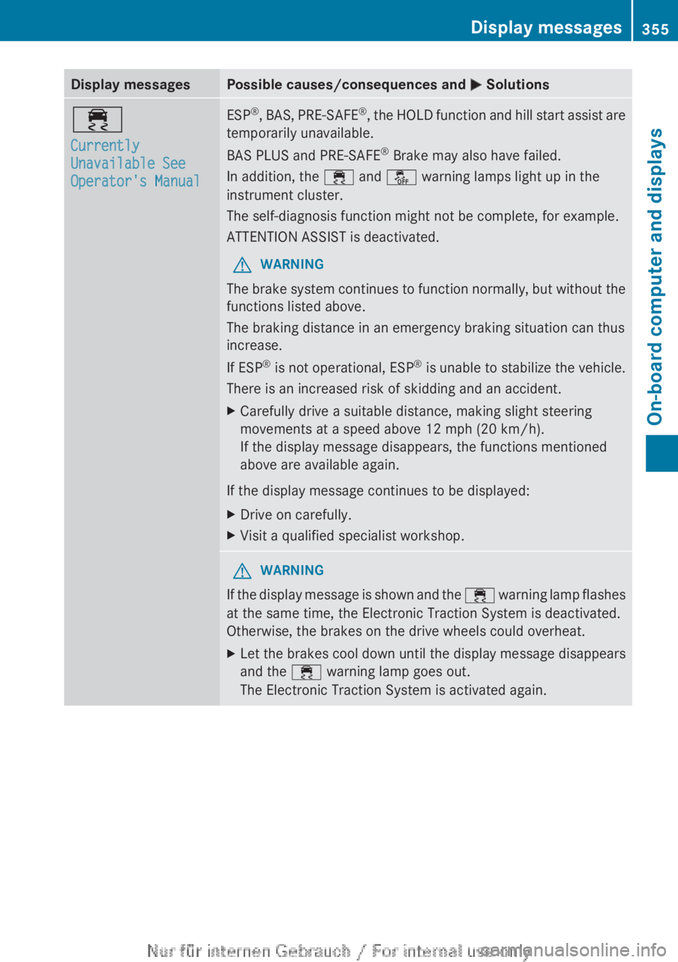 MERCEDES-BENZ CL CLASS 2013  Owners Manual Display messagesPossible causes/consequences and M Solutions÷
Currently 
Unavailable See 
Operator's ManualESP ®
, BAS, PRE-SAFE ®
, the HOLD function and hill start assist are
temporarily unav