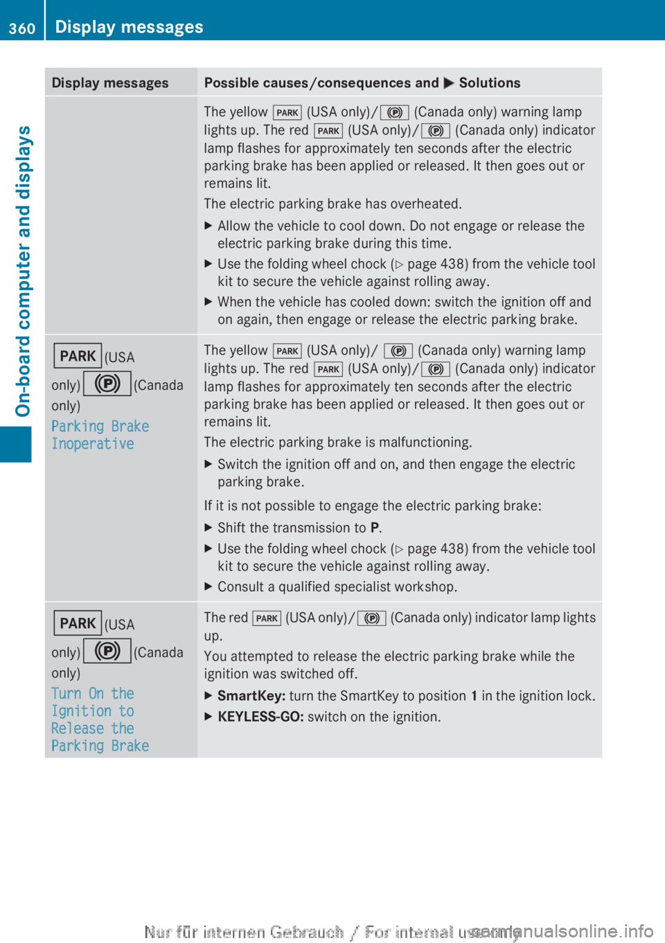 MERCEDES-BENZ CL CLASS 2013 Owners Manual Display messagesPossible causes/consequences and M SolutionsThe yellow F (USA only)/ ! (Canada only) warning lamp
lights up. The red F (USA only)/ ! (Canada only) indicator
lamp flashes for approxim MERCEDES-BENZ CL CLASS 2013 Owners Manual Display messagesPossible causes/consequences and M SolutionsThe yellow F (USA only)/ ! (Canada only) warning lamp
lights up. The red F (USA only)/ ! (Canada only) indicator
lamp flashes for approxim