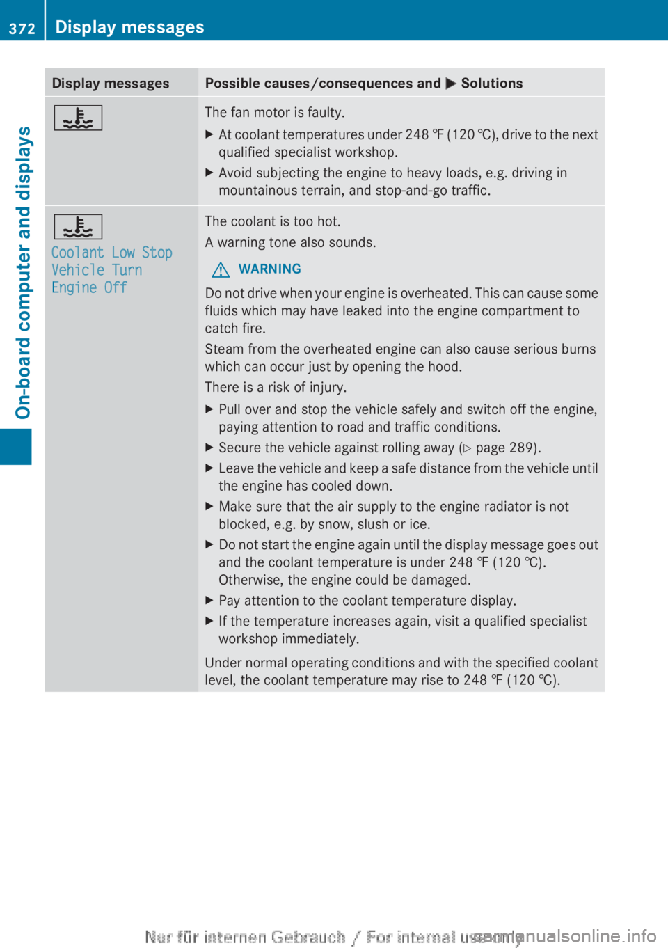 MERCEDES-BENZ CL CLASS 2013 Owners Manual Display messagesPossible causes/consequences and M Solutions?The fan motor is faulty.XAt coolant temperatures under 248 ‡ (120 †), drive to the next
qualified specialist workshop.XAvoid subjecti MERCEDES-BENZ CL CLASS 2013 Owners Manual Display messagesPossible causes/consequences and M Solutions?The fan motor is faulty.XAt coolant temperatures under 248 ‡ (120 †), drive to the next
qualified specialist workshop.XAvoid subjecti