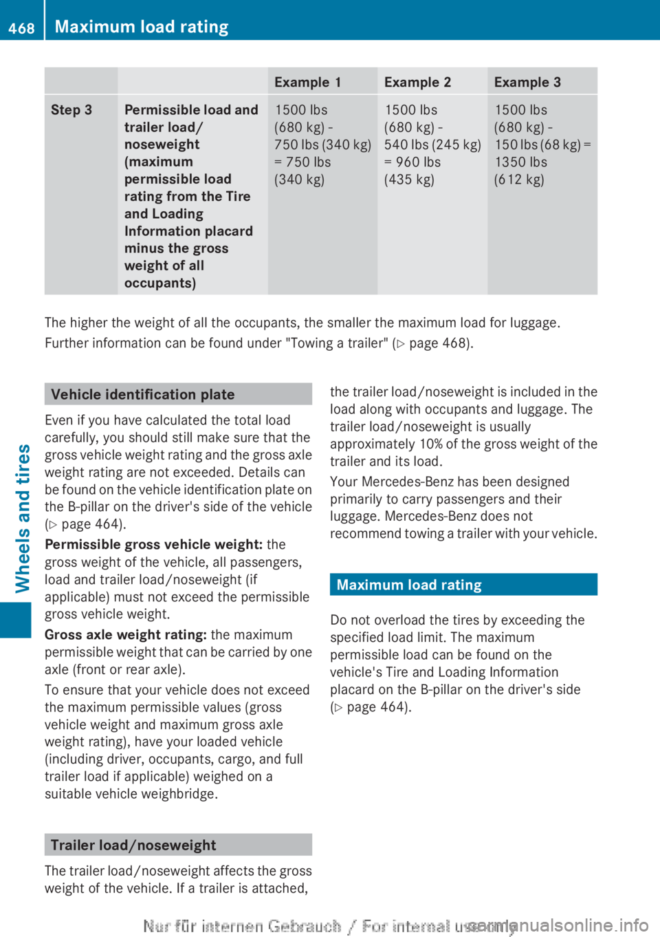 MERCEDES-BENZ CL CLASS 2013 Owners Manual Example 1Example 2Example 3Step 3Permissible load and
trailer load/
noseweight
(maximum
permissible load
rating from the Tire
and Loading
Information placard
minus the gross
weight of all
occ MERCEDES-BENZ CL CLASS 2013 Owners Manual Example 1Example 2Example 3Step 3Permissible load and
trailer load/
noseweight
(maximum
permissible load
rating from the Tire
and Loading
Information placard
minus the gross
weight of all
occ