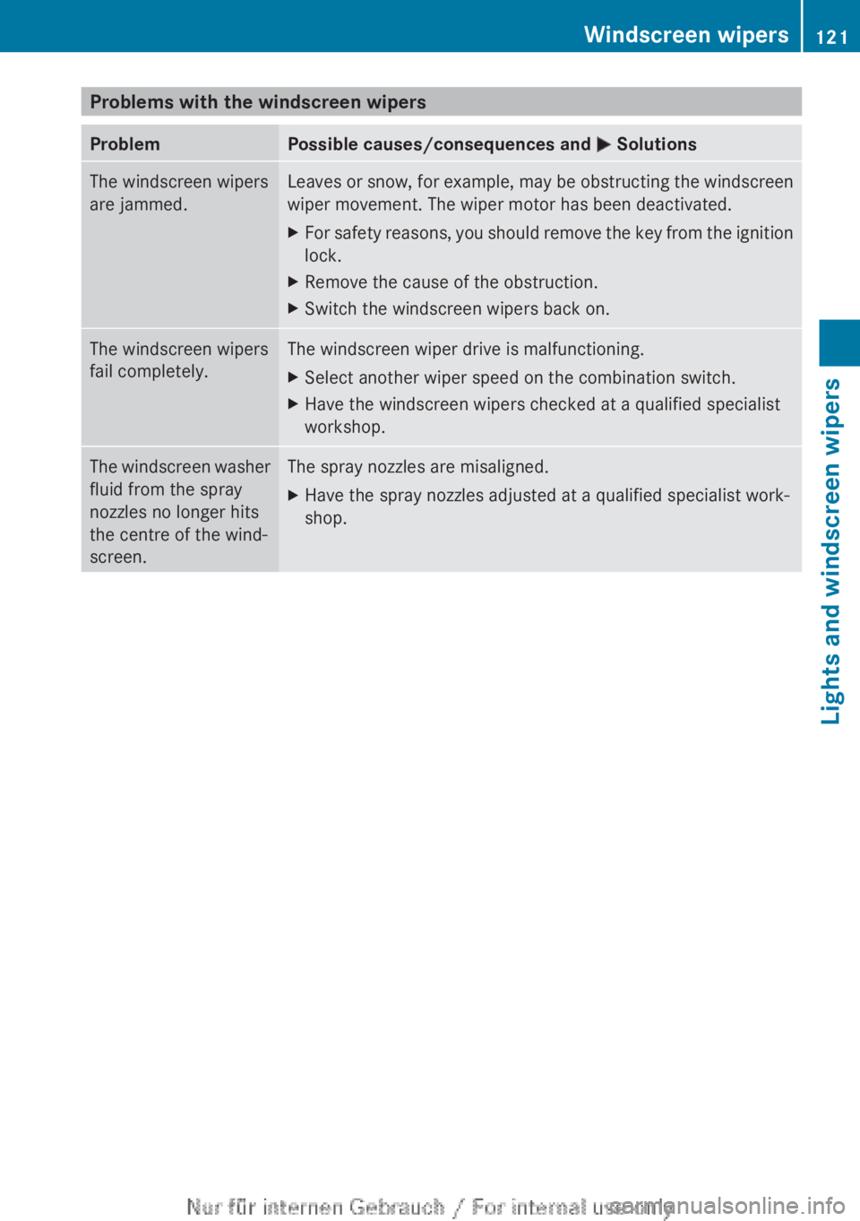 MERCEDES-BENZ CLA 2013 Owners Manual Problems with the windscreen wipersProblemPossible causes/consequences and M SolutionsThe windscreen wipers
are jammed.Leaves or snow, for example, may be obstructing the windscreen
wiper movement. Th MERCEDES-BENZ CLA 2013 Owners Manual Problems with the windscreen wipersProblemPossible causes/consequences and M SolutionsThe windscreen wipers
are jammed.Leaves or snow, for example, may be obstructing the windscreen
wiper movement. Th