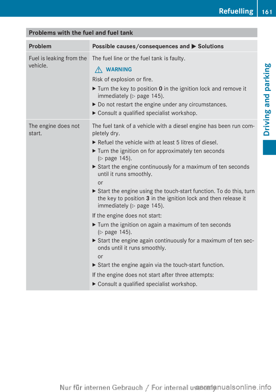 MERCEDES-BENZ CLA 2013 Owners Manual Problems with the fuel and fuel tankProblemPossible causes/consequences and M SolutionsFuel is leaking from the
vehicle.The fuel line or the fuel tank is faulty.GWARNING
Risk of explosion or fire.
XTu MERCEDES-BENZ CLA 2013 Owners Manual Problems with the fuel and fuel tankProblemPossible causes/consequences and M SolutionsFuel is leaking from the
vehicle.The fuel line or the fuel tank is faulty.GWARNING
Risk of explosion or fire.
XTu