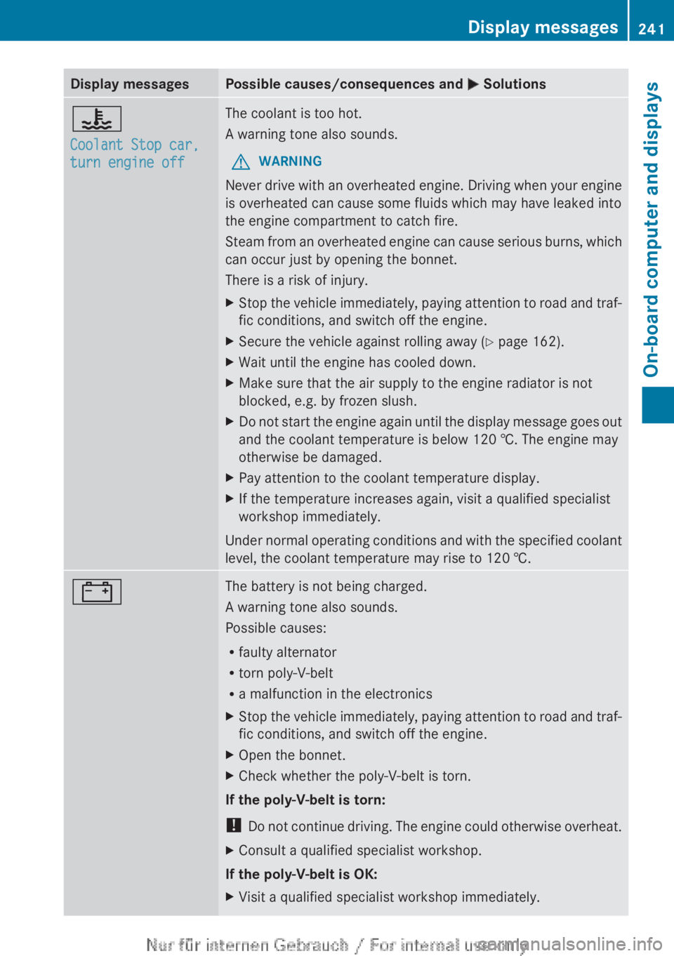 MERCEDES-BENZ CLA 2013 Owners Manual Display messagesPossible causes/consequences and M Solutions?
Coolant Stop car,
turn engine offThe coolant is too hot.
A warning tone also sounds.GWARNING
Never drive with an overheated engine. Drivi MERCEDES-BENZ CLA 2013 Owners Manual Display messagesPossible causes/consequences and M Solutions?
Coolant Stop car,
turn engine offThe coolant is too hot.
A warning tone also sounds.GWARNING
Never drive with an overheated engine. Drivi