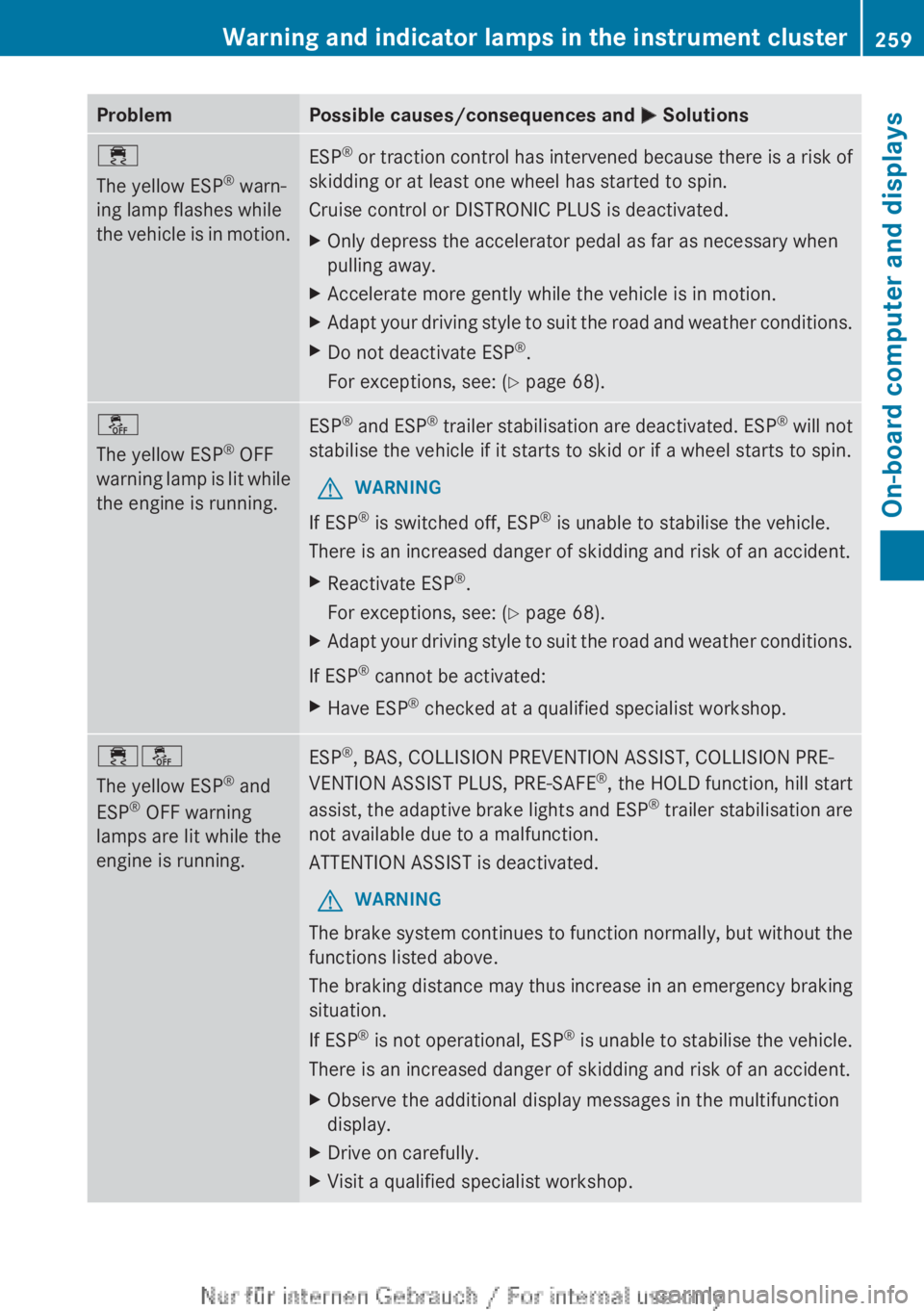 MERCEDES-BENZ CLA 2013 Owners Manual ProblemPossible causes/consequences and M Solutions÷
The yellow ESP ®
warn-
ing lamp flashes while
the vehicle is in motion.ESP ®
or traction control has intervened because there is a risk of
ski MERCEDES-BENZ CLA 2013 Owners Manual ProblemPossible causes/consequences and M Solutions÷
The yellow ESP ®
warn-
ing lamp flashes while
the vehicle is in motion.ESP ®
or traction control has intervened because there is a risk of
ski