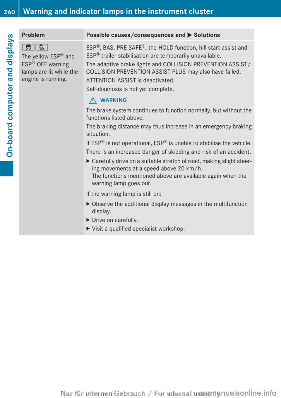MERCEDES-BENZ CLA 2013 Owners Manual ProblemPossible causes/consequences and M Solutions֌
The yellow ESP ®
and
ESP ®
OFF warning
lamps are lit while the
engine is running.ESP ®
, BAS, PRE-SAFE ®
, the HOLD function, hill start a MERCEDES-BENZ CLA 2013 Owners Manual ProblemPossible causes/consequences and M Solutions֌
The yellow ESP ®
and
ESP ®
OFF warning
lamps are lit while the
engine is running.ESP ®
, BAS, PRE-SAFE ®
, the HOLD function, hill start a