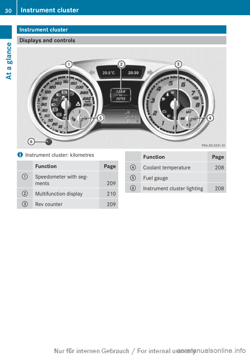 MERCEDES-BENZ CLA 2013 Owners Guide Instrument cluster
Displays and controls
iInstrument cluster: kilometresFunctionPage:Speedometer with seg-
ments
209
;Multifunction display210=Rev counter209FunctionPage?Coolant temperature208AFuel ga