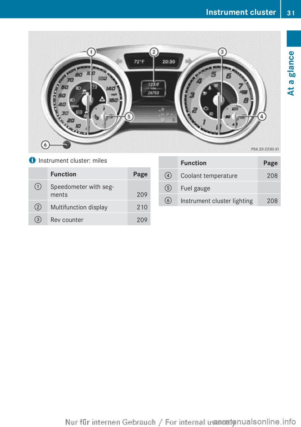 MERCEDES-BENZ CLA 2013 Owners Guide iInstrument cluster: milesFunctionPage:Speedometer with seg-
ments
209
;Multifunction display210=Rev counter209FunctionPage?Coolant temperature208AFuel gaugeBInstrument cluster lighting208Instrument c