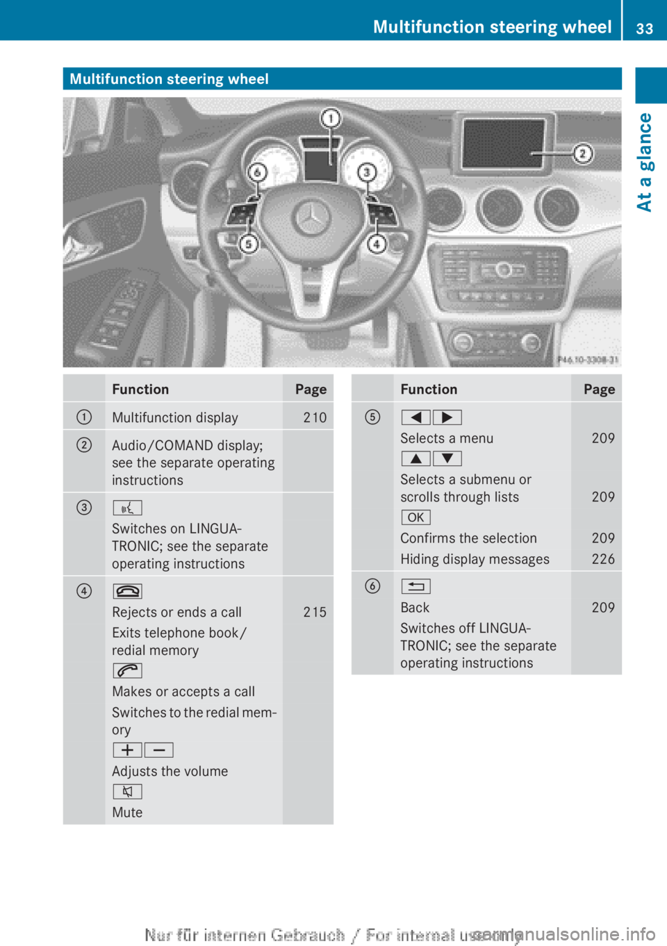 MERCEDES-BENZ CLA 2013 Owners Guide Multifunction steering wheelFunctionPage:Multifunction display210;Audio/COMAND display;
see the separate operating
instructions=?Switches on LINGUA-
TRONIC; see the separate
operating instructions?~Re