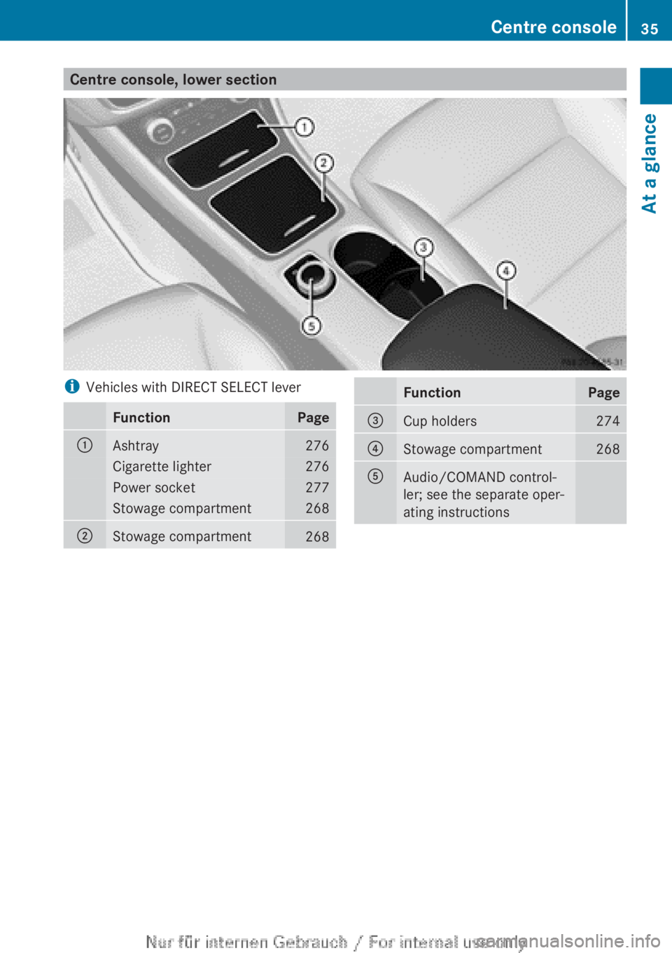 MERCEDES-BENZ CLA 2013 Owners Guide Centre console, lower sectioniVehicles with DIRECT SELECT leverFunctionPage:Ashtray276Cigarette lighter276Power socket277Stowage compartment268;Stowage compartment268FunctionPage=Cup holders274?Stowag