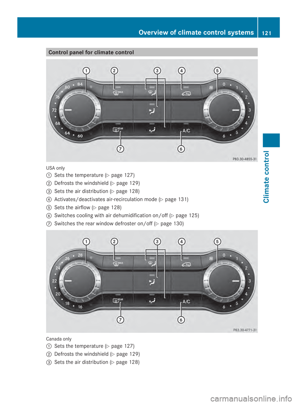 MERCEDES-BENZ CLA 2014  Owners Manual Control panel for climate control
USA only
�Sets the temperature (Ypage 127)
�Defrosts the windshield (Ypage 129)
�"Sets the air distribution (Ypage 128)
�!Activates/deactivates air-recirculation mo