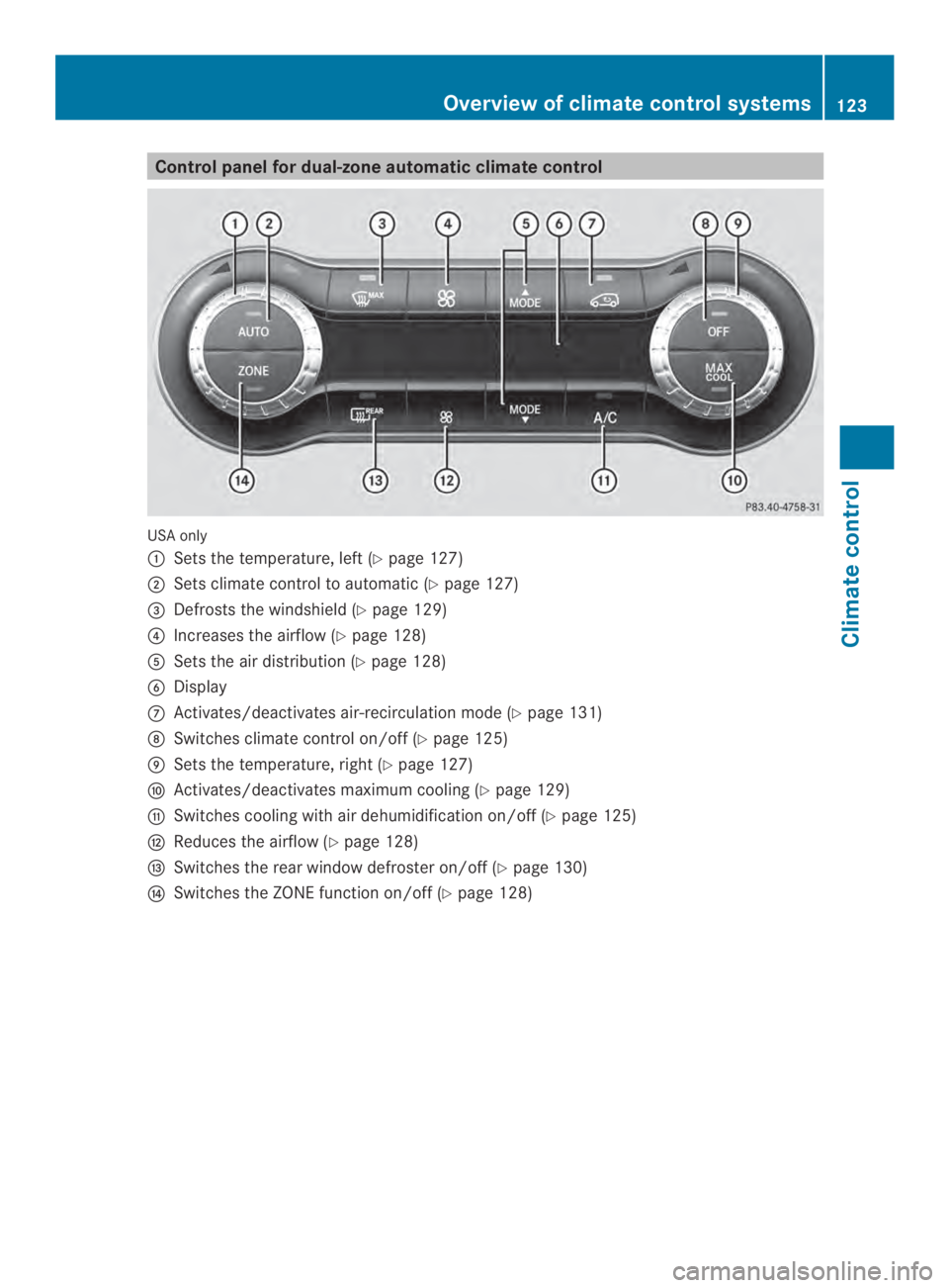 MERCEDES-BENZ CLA 2014  Owners Manual Control panel for dual-zone automatic climate control
USA only
�Sets the temperature, left (Ypage 127)
�Sets climate control to automatic (Ypage 127)
�"Defrosts the windshield (Ypage 129)
�!Increase