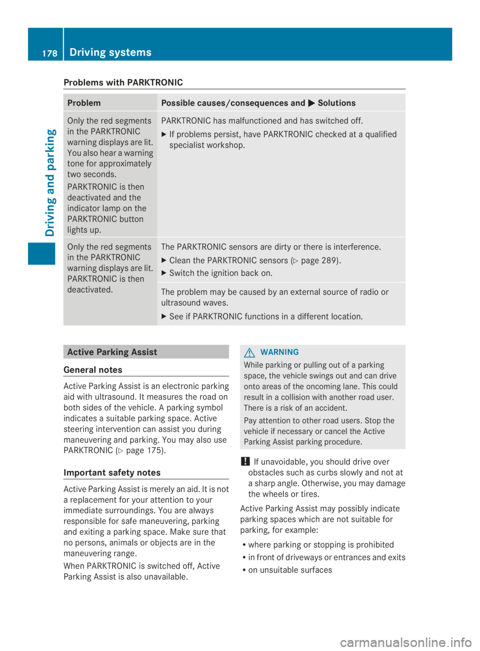 MERCEDES-BENZ CLA 2014  Owners Manual Problems with PARKTRONIC
ProblemPossible causes/consequences and�Solutions
Only the red segments
in the PARKTRONIC
warning displays are lit.
You also hear a warning
tone for approximately
two seconds