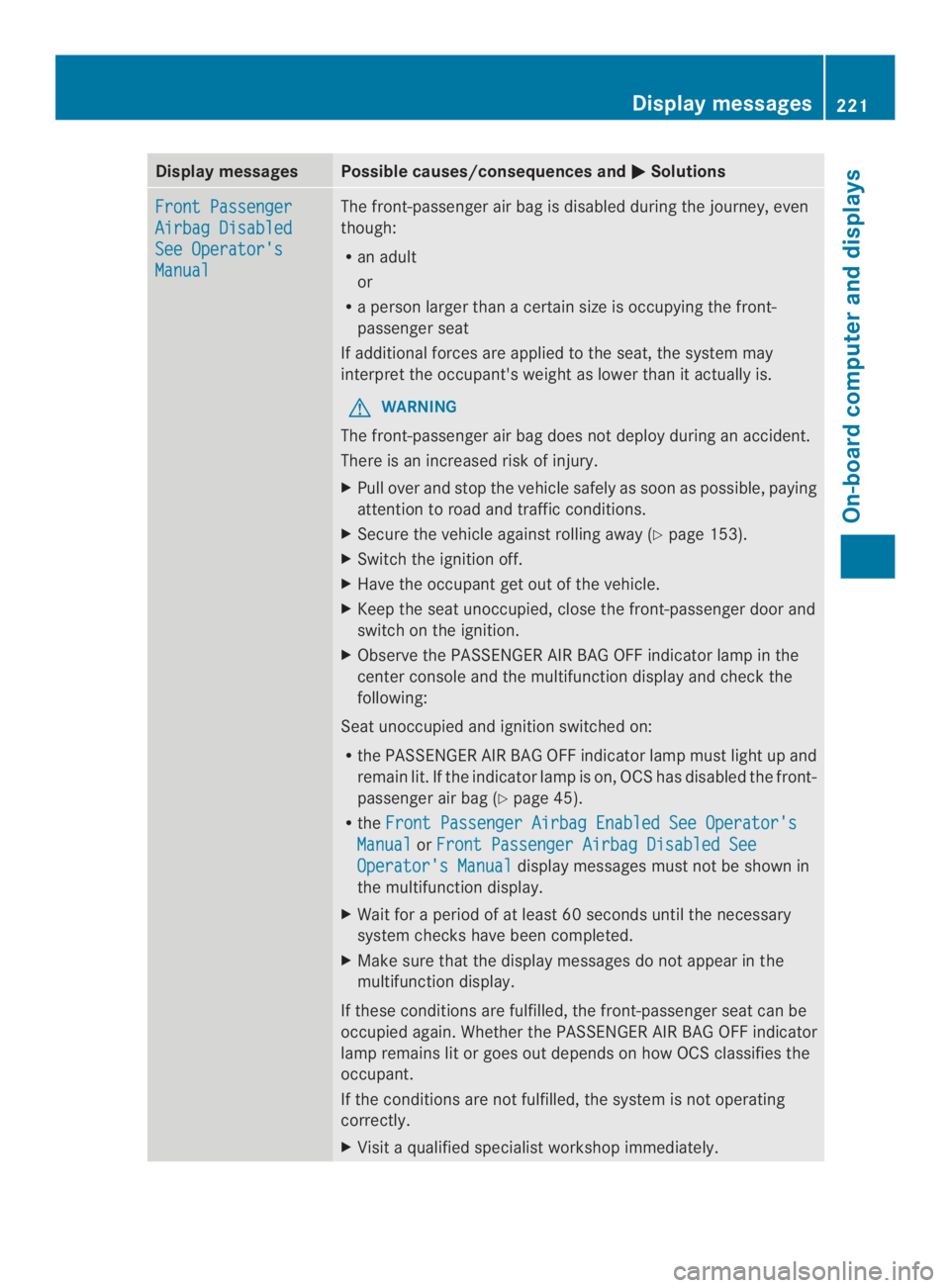 MERCEDES-BENZ CLA 2014  Owners Manual Display messagesPossible causes/consequences and�Solutions
Front Passenger
Airbag Disabled
See Operator's
Manual
The front-passenger air bag is disabled during the journey, even
though:
Ran adult