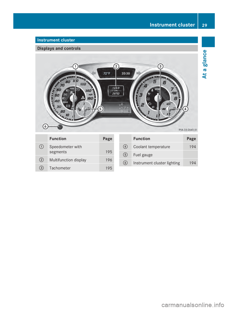 MERCEDES-BENZ CLA 2014  Owners Manual Instrumentcluster
Displays and controls
FunctionPage
�Speedometer with
segments195
�Multifunction display196
�"Tachometer195
FunctionPage
�!Coolant temperature194
�Fuel gauge
� Instrument cluster l