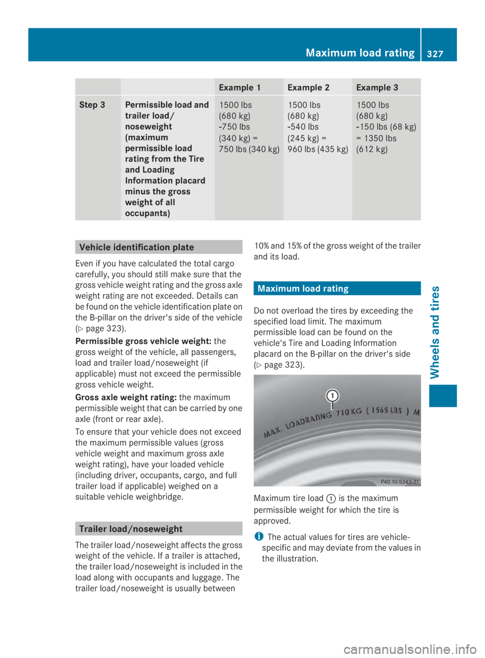 MERCEDES-BENZ CLA 2014 Owners Manual Example 1Example 2Example 3
Step 3Permissible load and
trailer load/
noseweight
(maximum
permissible load
rating from the Tire
and Loading
Information placard
minus the gross
weight of all
occupants)
MERCEDES-BENZ CLA 2014 Owners Manual Example 1Example 2Example 3
Step 3Permissible load and
trailer load/
noseweight
(maximum
permissible load
rating from the Tire
and Loading
Information placard
minus the gross
weight of all
occupants)