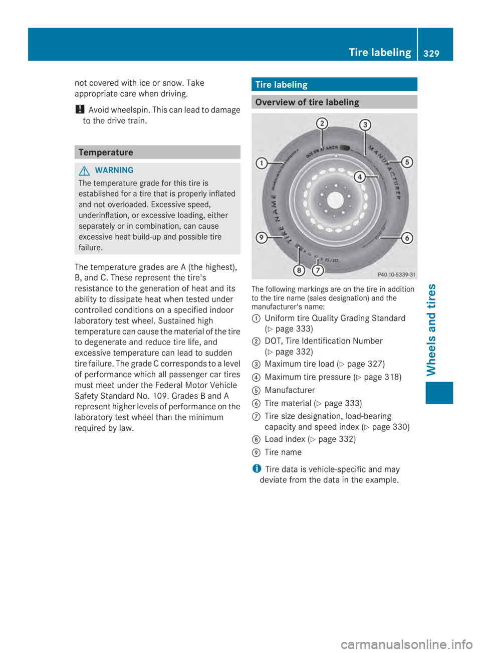 MERCEDES-BENZ CLA 2014  Owners Manual not covered with ice or snow. Take
appropriate care when driving.
!Avoid wheelspin. This can lead to damage
to the drive train.
Temperature
GWARNING
The temperature grade for this tire is
established 